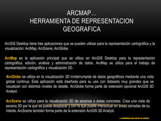 ARCMAP…
                 HERRAMIENTA DE REPRESENTACION
                          GEOGRAFICA

ArcGIS Desktop tiene tres aplicaciones que se pueden utilizar para la representación cartográfica y la
visualización: ArcMap, ArcScene, ArcGlobe.

ArcMap es la aplicación principal que se utiliza en ArcGIS Desktop para la representación
cartográfica, edición, análisis y administración de datos. ArcMap se utiliza para el trabajo de
representación cartográfica y visualización 2D.

ArcGlobe se utiliza en la visualización 3D ininterrumpida de datos geográficos mediante una vista
global continua. Esta aplicación está diseñada para su uso con datasets muy grandes que se
visualizan con distintos niveles de detalle. ArcGlobe forma parte de extensión opcional ArcGIS 3D
Analyst.

ArcScene se utiliza para la visualización 3D de escenas o áreas concretas. Crea una vista de
escena 3D por la que se puede desplazar y con la que puede interactuar en áreas cerradas de su
interés. ArcScene también forma parte de la extensión ArcGIS 3D Analyst.
                                                                              1. COMENZAR CON CAPAS DE MAPAS
 