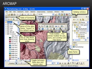 ARCMAP
 