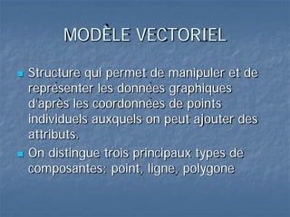 MODÈLE VECTORIEL
 Structure qui permet de manipuler et de
représenter les données graphiques
d’après les coordonnées de points
individuels auxquels on peut ajouter des
attributs.
 On distingue trois principaux types de
composantes: point, ligne, polygone
 