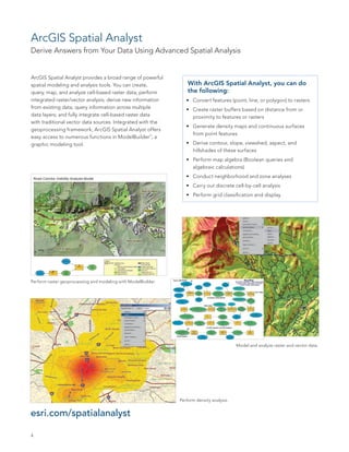 ArcGIS Extensions | PDF