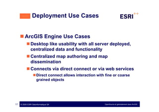Arc gis server | PDF