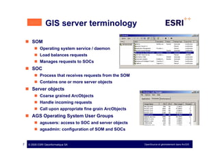Arc gis server | PDF