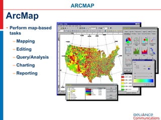 ARCMAP 