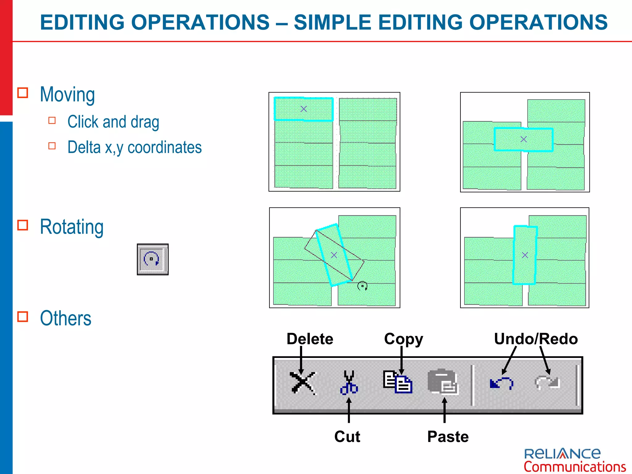 Moving Click and drag Delta x,y coordinates Rotating Others EDITING OPERATIONS – SIMPLE EDITING OPERATIONS Delete Cut Copy Paste Undo/Redo 