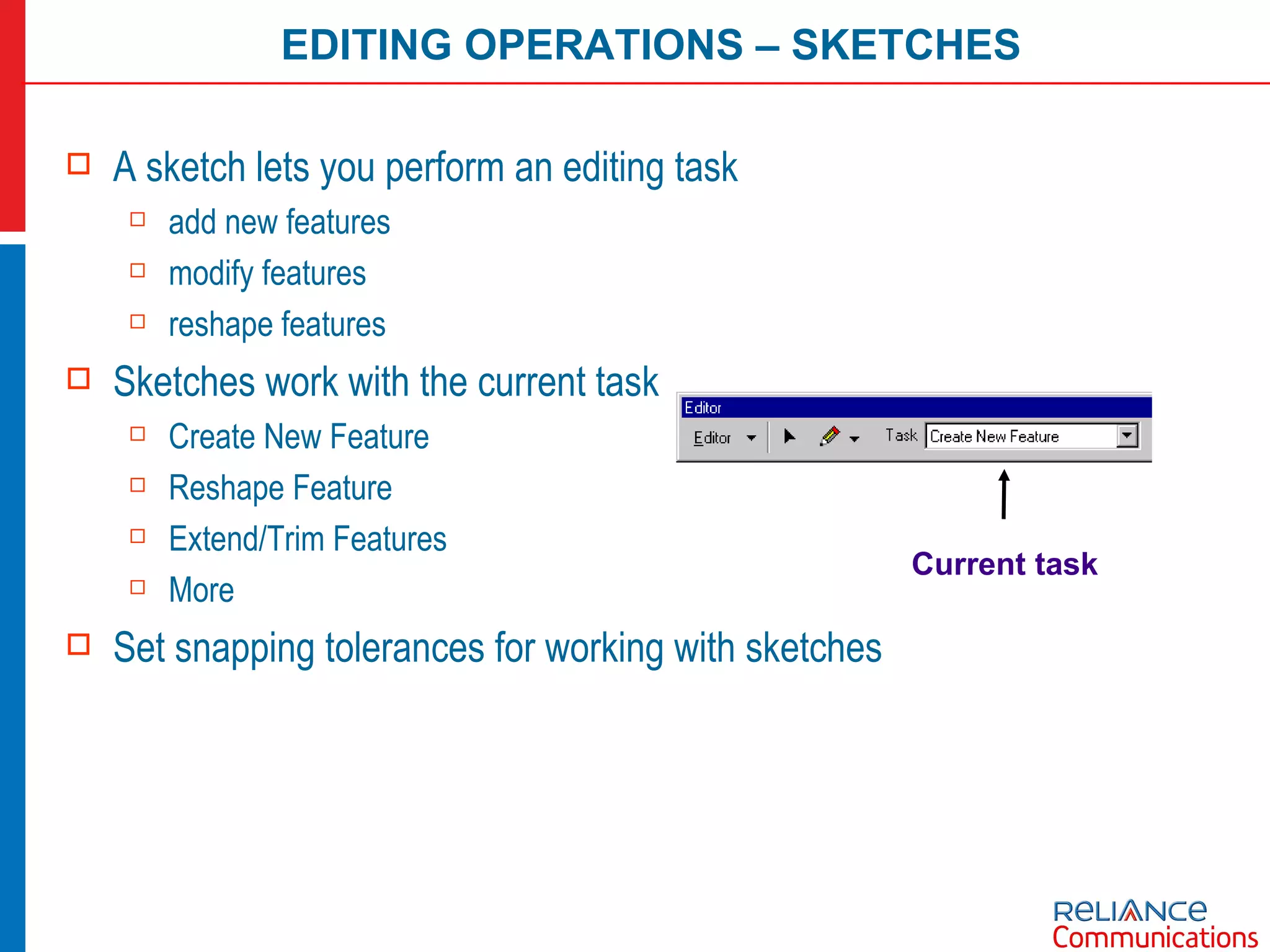 A sketch lets you perform an editing task add new features modify features reshape features Sketches work with the current task Create New Feature Reshape Feature Extend/Trim Features More Set snapping tolerances for working with sketches Current task EDITING OPERATIONS – SKETCHES 