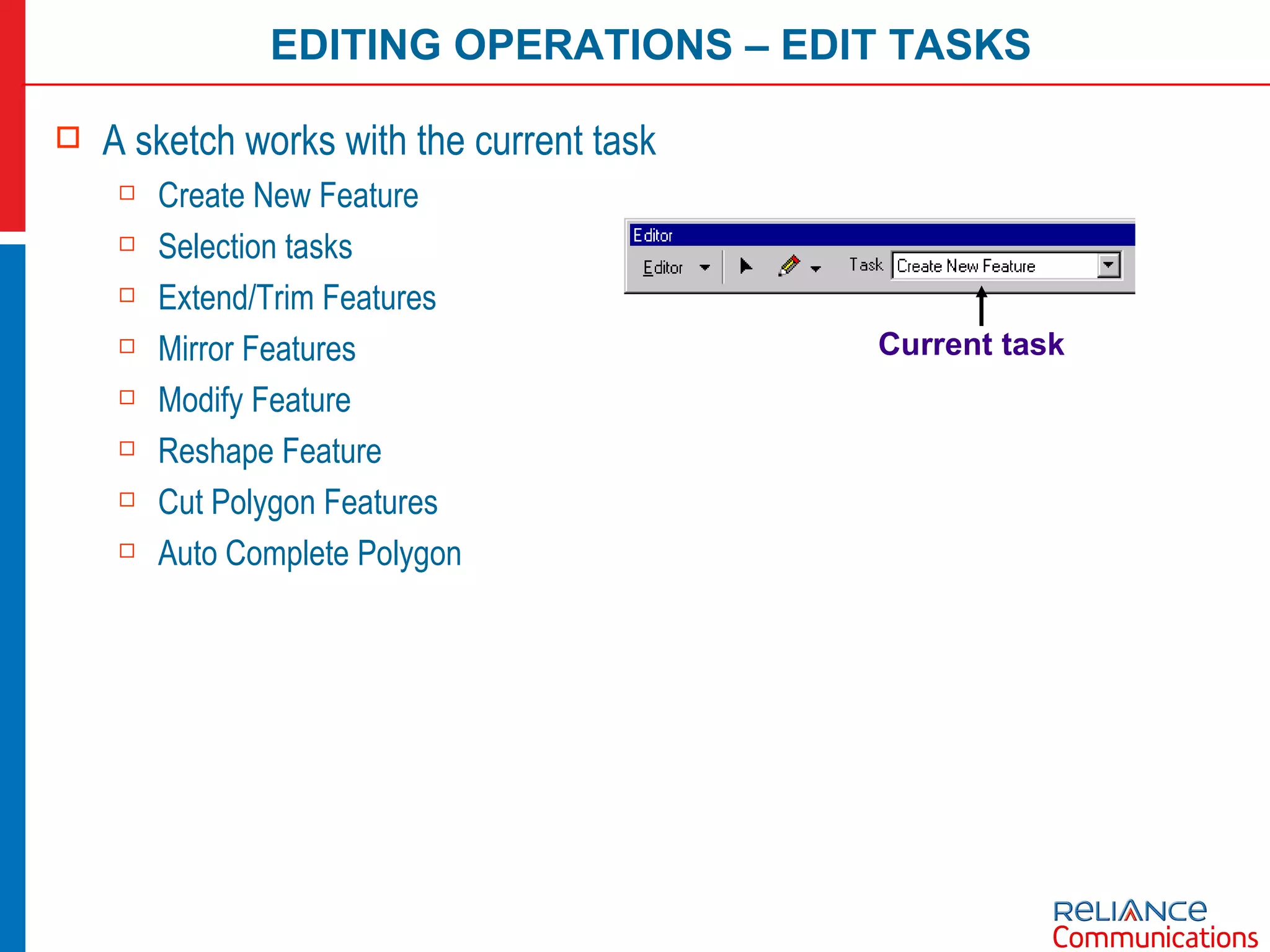 A sketch works with the current task Create New Feature Selection tasks Extend/Trim Features Mirror Features Modify Feature Reshape Feature Cut Polygon Features Auto Complete Polygon EDITING OPERATIONS – EDIT TASKS Current task 