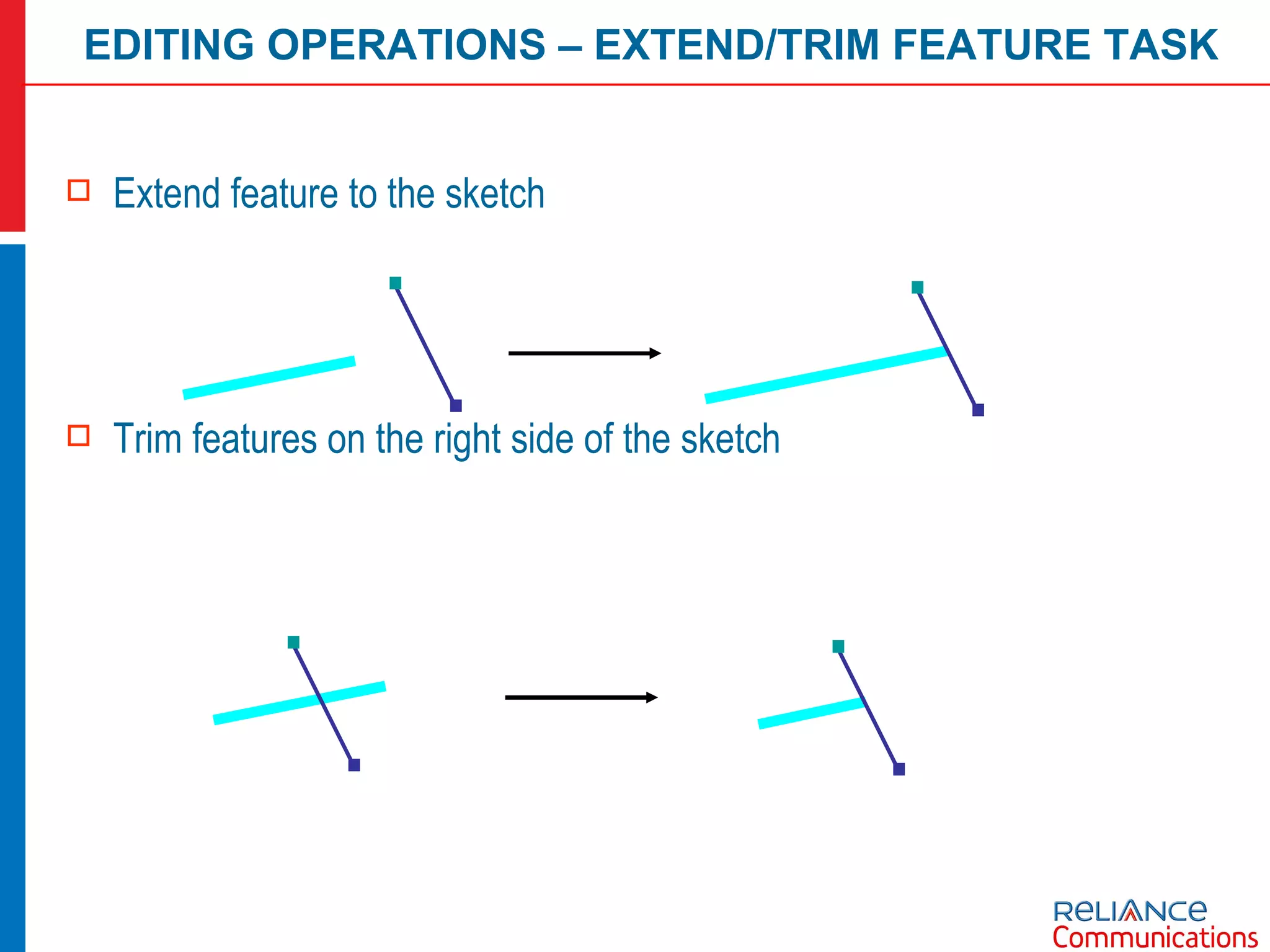 Extend feature to the sketch Trim features on the right side of the sketch EDITING OPERATIONS – EXTEND/TRIM FEATURE TASK 