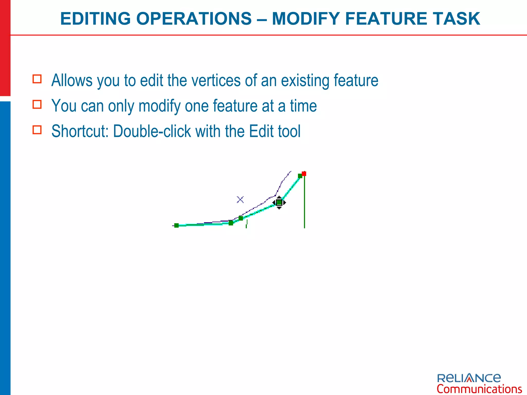 Allows you to edit the vertices of an existing feature You can only modify one feature at a time Shortcut: Double-click with the Edit tool   EDITING OPERATIONS – MODIFY FEATURE TASK 