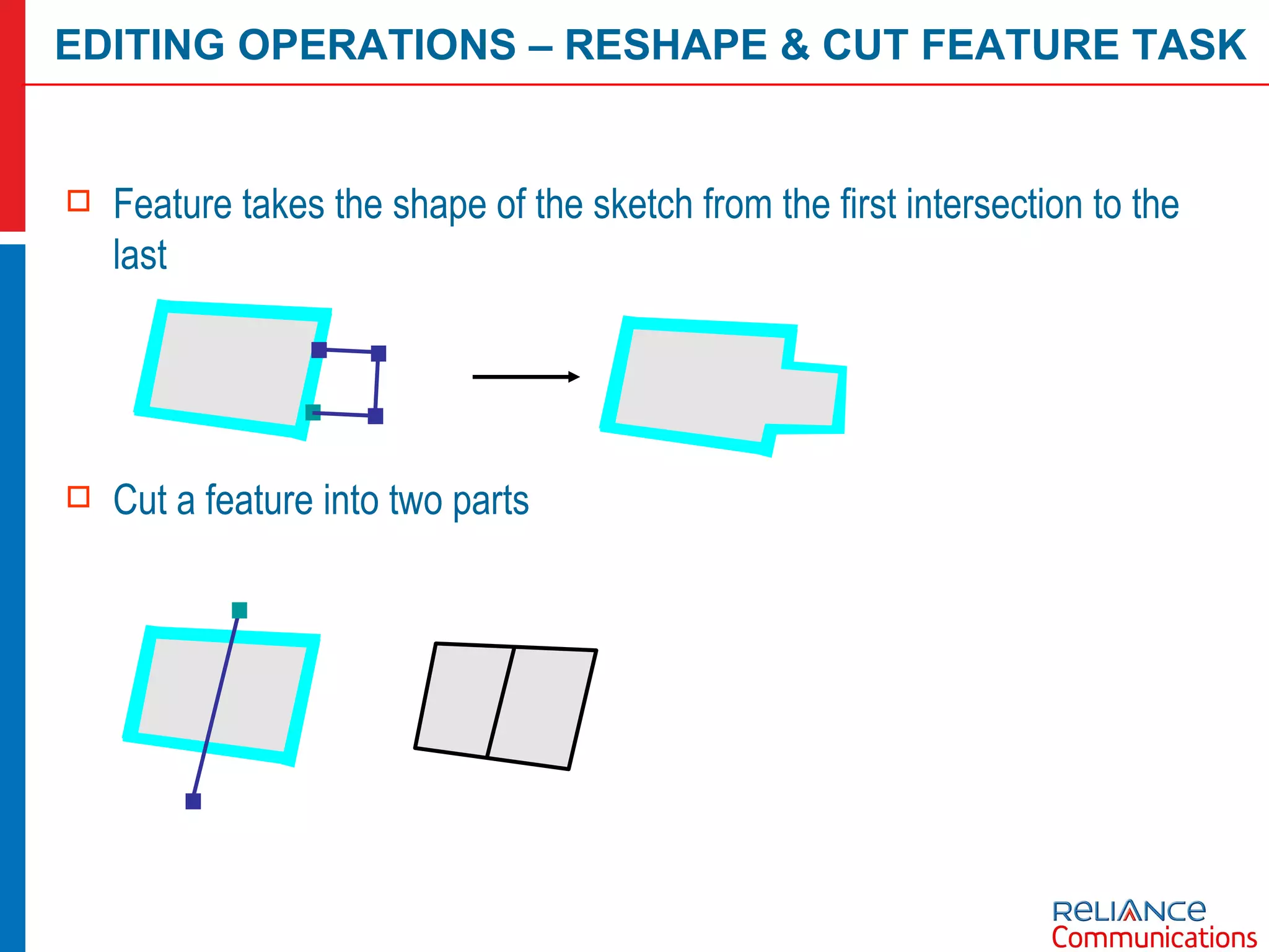 Feature takes the shape of the sketch from the first intersection to the last Cut a feature into two parts EDITING OPERATIONS – RESHAPE & CUT FEATURE TASK 