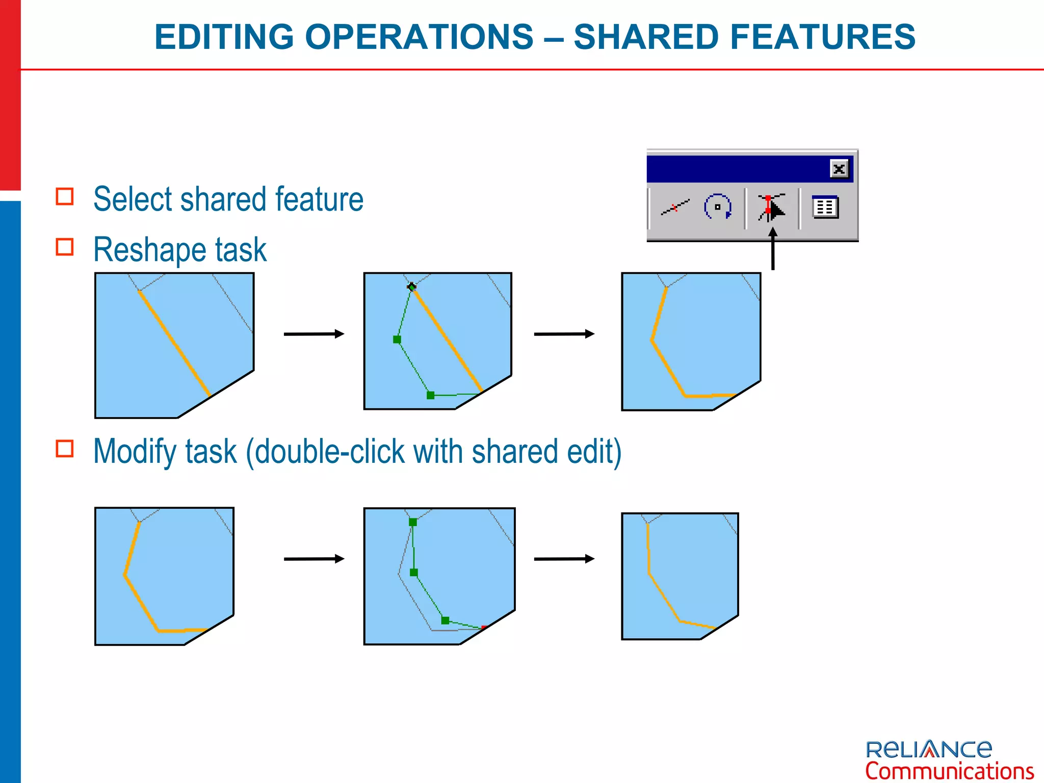 Select shared feature  Reshape task Modify task (double-click with shared edit) EDITING OPERATIONS – SHARED FEATURES 