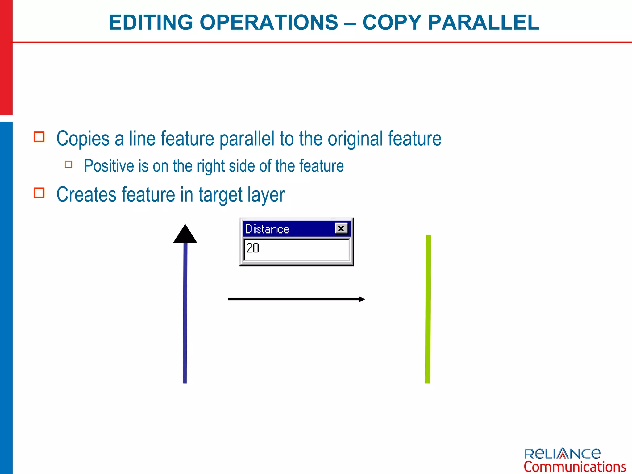 Copies a line feature parallel to the original feature Positive is on the right side of the feature Creates feature in target layer EDITING OPERATIONS – COPY PARALLEL 