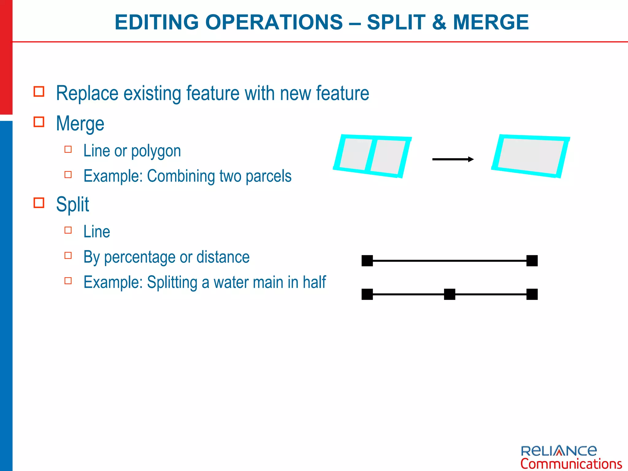 Replace existing feature with new feature Merge Line or polygon Example: Combining two parcels Split Line By percentage or distance Example: Splitting a water main in half EDITING OPERATIONS – SPLIT & MERGE 