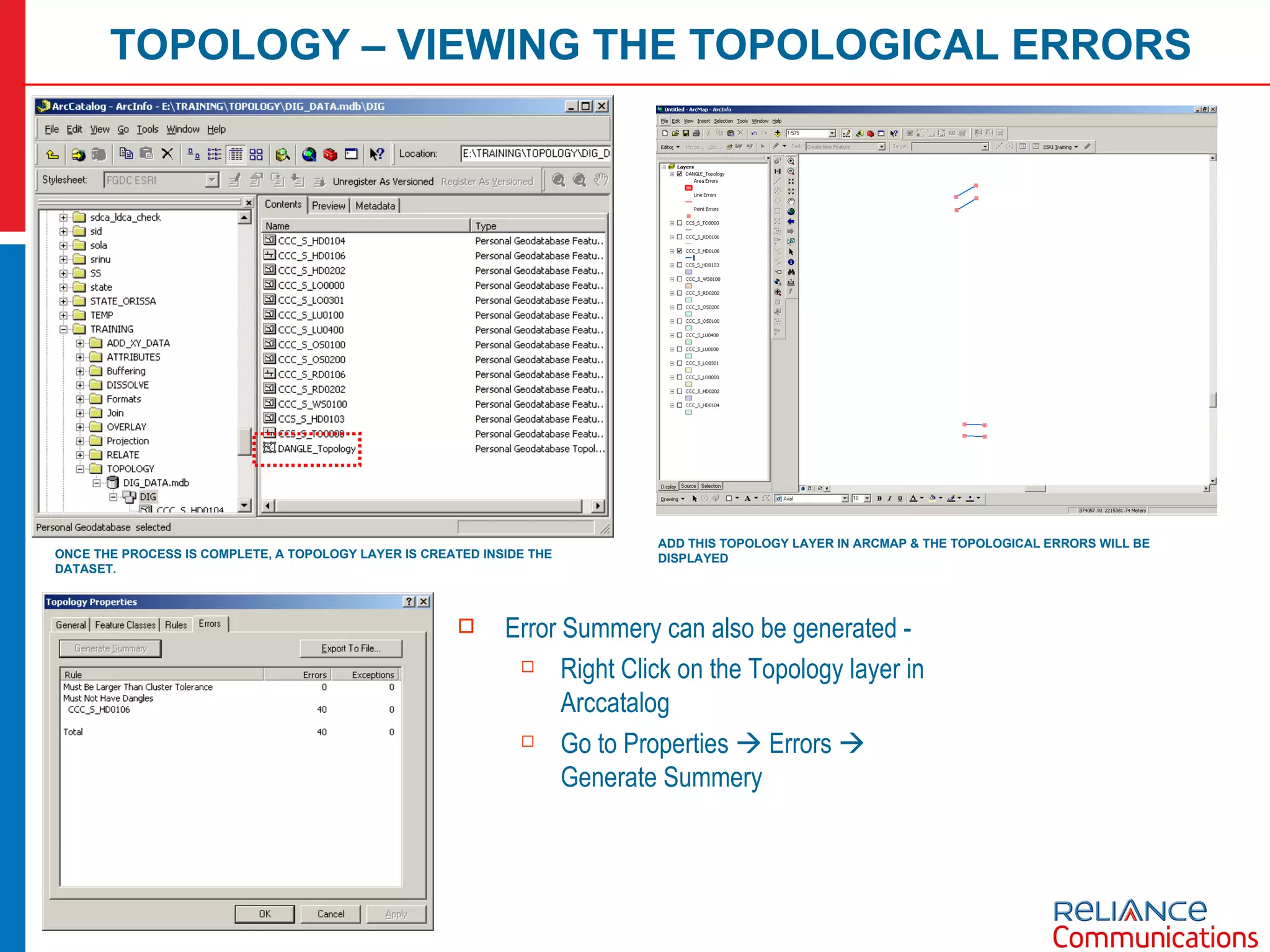 TOPOLOGY – VIEWING THE TOPOLOGICAL ERRORS ONCE THE PROCESS IS COMPLETE, A TOPOLOGY LAYER IS CREATED INSIDE THE DATASET. ADD THIS TOPOLOGY LAYER IN ARCMAP & THE TOPOLOGICAL ERRORS WILL BE DISPLAYED Error Summery can also be generated - Right Click on the Topology layer in Arccatalog Go to Properties    Errors    Generate Summery 