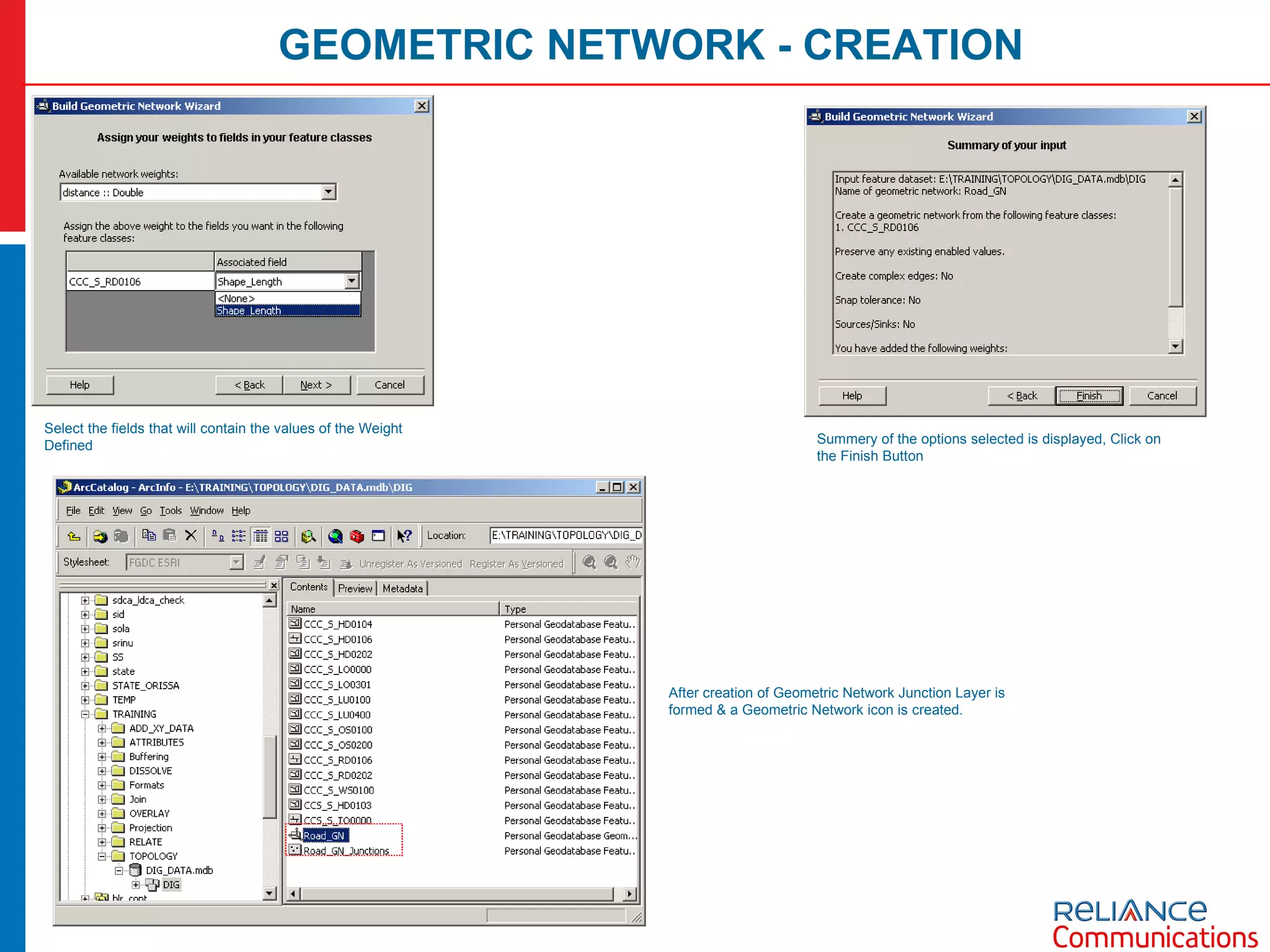 GEOMETRIC NETWORK - CREATION Select the fields that will contain the values of the Weight Defined Summery of the options selected is displayed, Click on the Finish Button After creation of Geometric Network Junction Layer is formed & a Geometric Network icon is created. 