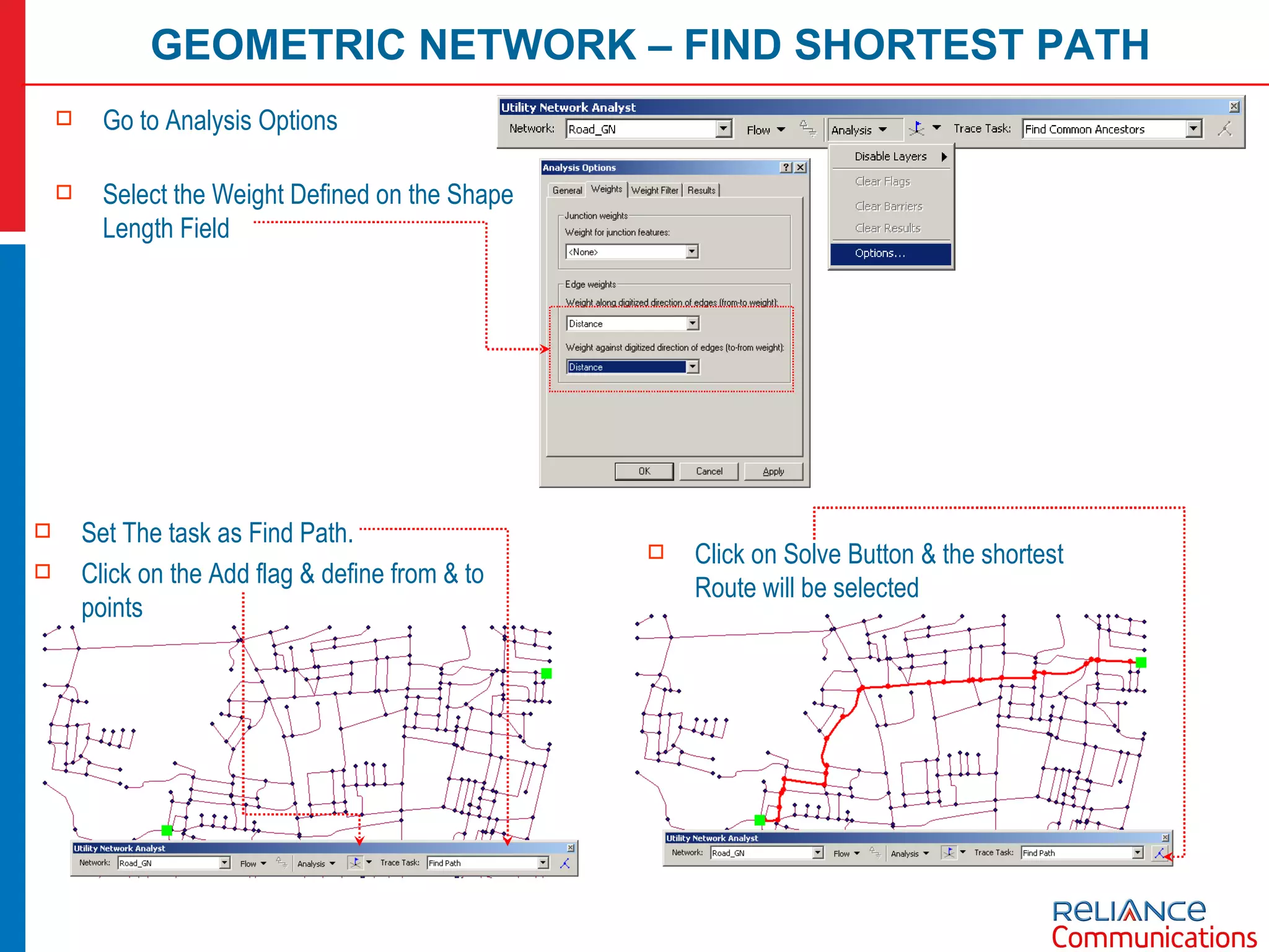 GEOMETRIC NETWORK – FIND SHORTEST PATH Go to Analysis Options Select the Weight Defined on the Shape Length Field Set The task as Find Path. Click on the Add flag & define from & to points Click on Solve Button & the shortest Route will be selected 
