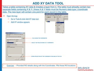 ADD XY DATA TOOL Takes a table containing XY data & Creates a layer from it. The table must alreadty contain two separate fields containing X & Y ( these X & Y fields must be Numeric data type ) coordinate data. The new layer will contain one point for each record in the table. ,[object Object],[object Object],[object Object],[object Object],FILE HAVING THE COORDINATES SELECT THE FIELDS HAVING X & Y COORDINATE DEFINE PROJECTION OF THE COORDINATE AVAILABLE IN THE FILE 