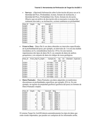 Tutorial 3: Herramientas de Perforación de Target for ArcGIS 31
• Surveys – (Opcional) Información sobre la desviación del pozo sea en la
Identidad del Pozo, Profundidad, Acimut, formato de inclinación, o
Identidad del Pozo, Profundidad, Este, Norte, formato de elevación.
Observe que un archivo de desviación sólo es necesario si un pozo fue
realmente desviado y su inclinación y acimut cambiaron en profundidad.
• From to Data – Datos De/A son datos obtenidos en intervalos especificados
de la profundidad del pozo; por ejemplo, en intervalos de 1 m con una medida
iniciándose en 0 y extendiéndose hasta los 139 m. En este tutorial,
importaremos dos tipos de datos De/A: un conjunto de datos de análisis
geoquímica y un conjunto de datos de códigos de rocas geológicas.
• Datos Puntuales – Datos Puntuales son datos adquiridos en mediciones
discontinuas en profundidades específicas, por ejemplo, 85.6 m. En este
ejemplo, un registro de propiedad geofísica (geofísica del pozo) en formato de
Datos Puntuales simples.
El sistema Target for ArcGIS detecta automáticamente los tipos de datos que
están siendo importados, que pueden ser cualquiera de los informados arriba.
 