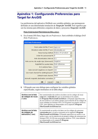 Apéndice 1: Configurando Preferencias para Target for ArcGIS 73
Apéndice 1: Configurando Preferencias para
Target for ArcGIS
Las preferencias del aplicativo Drillhole son variables globales, que permanecen
definidas en una determinada instalación de Target for ArcGIS. Esto significa que
son las mismas para diferentes conjuntos de datos y proyectos Target for ArcGIS.
PARA CONFIGURAR PREFERENCIAS DRILLHOLE:
1. En el menú DH-Data, haga clic en Preferences. Será exhibido el diálogo Drill
Hole Preferences.
2. UD puede usar este diálogo para configurar las variables globales
especificadas, según mostramos en la tabla abajo:
Archivo con la lista
de códigos de rocas
(*.csv)
Son suministrados dos archivos de datos con los códigos de rocas
(asgo.csv y rockcode.csv) que se encuentran en la carpeta
C:Program Files/GeosoftArcGIS/csv. UD puede especificar uno
de esos archivos o un archivo propio con la relación de los códigos de
rocas estándar (en formato CSV). Si UD genera sus propios archivos
CSV, éstos deberán ser almacenados en la carpeta C:Program
Files/GeosoftArcGIS/usercsv.
Archivo con la lista
de códigos de
estructura (*.csv)
Es suministrado un archivo de datos con los códigos de estructura
(structcodes.csv), el cuál se encuentra en la carpeta C:Program
Files/GeosoftArcGIS/data. UD puede especificar ese archivo o un
archivo suyo, con la relación de sus propios códigos de estructura (en
formato CSV). Si UD crea sus propios archivos CSV, éstos deberán
ser almacenados en la carpeta C:Program
Files/GeosoftArcGIS/usercsv.
 