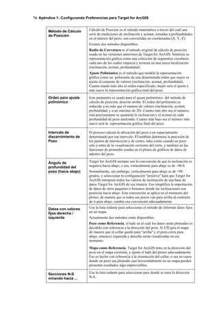 74 Apéndice 1: Configurando Preferencias para Target for ArcGIS
Método de Cálculo
de Posición
Cálculo de Posición es el método matemático a través del cuál una
serie de mediciones de inclinación y acimut, tomadas a profundidades
en el interior del pozo, son convertidas en coordenadas (X, Y, Z).
Existen dos métodos disponibles:
Radio de Curvatura es el método original de cálculo de posición
usado en las versiones anteriores de Target for ArcGIS. Sintetiza su
representación gráfica como una colección de segmentos circulares,
cada uno de los cuáles empieza y termina en una única localización
(inclinación, acimut, profundidad).
Ajuste Polinómico es el método que modela la representación
gráfica como un polinomio de una determinada orden que mejor se
ajusta al conjunto de valores (inclinación, acimut, profundidad).
Cuanto manto más alto el orden especificado, mejor será el ajuste y
más suave la representación gráfica total del pozo.
Orden para ajuste
polinómico
Este parámetro es usado para el ajuste polinómico del método de
cálculo de posición, descrito arriba. El orden del polinomio es
reducido a no más que el número de valores (inclinación, acimut,
profundidad, y a un máximo de 20). Cuanto más alto sea el número,
más precisamente se ajustarán la inclinación y el acimut en cada
profundidad de pozo analizado. Cuanto más bajo sea el número más
suave será la representación gráfica final del pozo.
Intervalo de
discernimiento de
Pozo
El proceso calcula la ubicación del pozo a un espaciamiento
determinado por ese intervalo. Él también determina la precisión de
los puntos de intersección y de cortes, tales como cuando un pozo
sale o entra de la visualización corriente del corte, y también en las
funciones de promedio usadas en el ploteo de gráficos de datos de
adentro del pozo.
Ángulo de
profundidad del
pozo (hacia abajo)
Target for ArcGIS siempre usa la convención de que la inclinación es
negativa hacia abajo, o sea, verticalmente para abajo es de –90.0.
Normalmente, sin embargo, verticalmente para abajo es de +90
grados, y seleccionar la configuración "positiva" hará que Target for
ArcGIS interprete todos los valores de inclinación de una base de
datos Target for ArcGIS de esa manera. Eso simplifica la importación
de datos de otros paquetes o formatos donde las inclinaciones son
positivas hacia abajo. Esta convención se aplica en el momento del
ploteo, de manera que si todos sus pozos van para arriba al contrario
de ir para abajo, cambie esa convención adecuadamente.
Datos con valores
fijos derecha /
izquierda
Use la lista rodante para seleccionar el método de informar datos fijos
en un mapa.
Actualmente dos métodos están disponibles:
Pozo como Referencia, el lado en el cuál los datos serán ploteados es
decidido con referencia a la dirección del pozo. Si UD gira el mapa
de manera que el collar quede para "arriba" y el pozo corra para
abajo, entonces izquierda y derecha serán visualizadas en ese
momento.
Mapa como Referencia, Target for ArcGIS mira en la dirección del
pozo en el mapa corriente, y ajusta el lado del ploteo adecuadamente.
Eso es hecho con referencia a la orientación del collar, o sea en casos
donde un pozo sea ploteado casi horizontalmente en un mapa pueden
presentar resultados algo imprevisibles.
Secciones N-S
mirando hacia ...
Use la lista rodante para seleccionar para donde se mira la dirección
N-S.
 