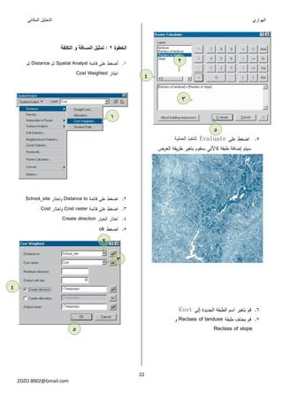 Arc gis tutorial arabic عربي | PDF