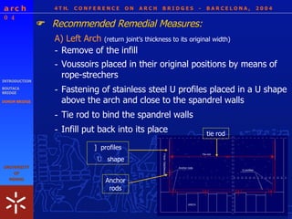 4 T H.  C O N F E R E N C E  O N  A R C H  B R I D G E S  -  B A R C E L O N A ,  2 0 0 4 INTRODUCTION BOUTACA BRIDGE DONIM BRIDGE A) Left Arch  (return joint’s thickness to its original width) ]  profiles Ｕ  shape tie rod Anchor rods Recommended Remedial Measures:  - Remove of the infill - Voussoirs placed in their original positions by means of rope-strechers  - Fastening of stainless steel U profiles placed in a U shape above the arch and close to the spandrel walls - Tie rod to bind the spandrel walls - Infill put back into its place 