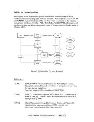 13


Relating the Various Standards

The diagram below illustrates the general relationships between the OMG MDA
standards and corresponding J2EE Platform standards. Note that in the case of JOLAP
and JDMAPI, alignment between OMG and Java occurs specifically in the metadata
management interfaces of the Java APIs. Both JOLAP and JDMAPI define additional
interfaces for data and query management which, of course, are not within the scope of
CWM or MOF.


                                       MOF
          XMI       mapping to XML                     mapping to Java            JMI
                                       Model


                                                                                                  Java 2
                                     instance of                                                Connectors


                                       UML                                instance of
                                     Metamodel
                                                                                                  JNDI
                                                                                  instance of
                                             extends


                                      extends                                                     Java
                                                   CWM          mapping         JOLAP
                                                   OLAP         to Java       (metadata)         Security
       serializes
     instances of



                                     CWM Data                                  JDMAPI
                                                       mapping to Java
                                      Mining                                  (metadata)




                              Figure 2: Relationships Between Standards



References

[AOM]               ECOOP '2000 Workshop on Metadata and Active Object-Models,
                    June, 2000, Cannes, France. Lecture Notes in Computer Science 1852,
                    Springer-Verlag, Heidelberg.
                     http://www.adaptiveobjectmodel.com/ECOOP2000/.

[Chiba]             Chiba, S., "Load-Time Structural Reflection in Java", Proceedings of
                    ECOOP 2000, pp.311-336, Lecture Notes in Computer Science 1850,
                    Springer-Verlag, 2000.

[CWM]               Object Management Group, The Common Warehouse Metamodel
                    (specifications, papers, presentations, OMG press kit, etc.).
                    http://www.cwmforum.org/, http://www.omg.org/.



                        Poole -- Model-Driven Architecture. ECOOP 2001.
 