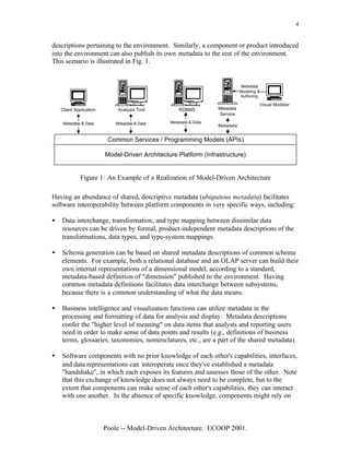 4


descriptions pertaining to the environment. Similarly, a component or product introduced
into the environment can also publish its own metadata to the rest of the environment.
This scenario is illustrated in Fig. 1.


                                                                              Metadata
                                                                             Modeling &
                                                                             Authoring

                                                                                      Visual Modeler
    Client Application        Analysis Tool         RDBMS         Metadata
                                                                  Service

     Metadata & Data         Metadata & Data    Metadata & Data
                                                                  Metadata


                          Common Services / Programming Models (APIs)

                         Model-Driven Architecture Platform (Infrastructure)


              Figure 1: An Example of a Realization of Model-Driven Architecture

Having an abundance of shared, descriptive metadata (ubiquitous metadata) facilitates
software interoperability between platform components in very specific ways, including:

•   Data interchange, transformation, and type mapping between dissimilar data
    resources can be driven by formal, product-independent metadata descriptions of the
    transformations, data types, and type-system mappings.

•   Schema generation can be based on shared metadata descriptions of common schema
    elements. For example, both a relational database and an OLAP server can build their
    own internal representations of a dimensional model, according to a standard,
    metadata-based definition of "dimension" published to the environment. Having
    common metadata definitions facilitates data interchange between subsystems,
    because there is a common understanding of what the data means.

•   Business intelligence and visualization functions can utilize metadata in the
    processing and formatting of data for analysis and display. Metadata descriptions
    confer the "higher level of meaning" on data items that analysts and reporting users
    need in order to make sense of data points and results (e.g., definitions of business
    terms, glossaries, taxonomies, nomenclatures, etc., are a part of the shared metadata).

•   Software components with no prior knowledge of each other's capabilities, interfaces,
    and data representations can interoperate once they've established a metadata
    "handshake", in which each exposes its features and assesses those of the other. Note
    that this exchange of knowledge does not always need to be complete, but to the
    extent that components can make sense of each other's capabilities, they can interact
    with one another. In the absence of specific knowledge, components might rely on



                         Poole -- Model-Driven Architecture. ECOOP 2001.
 