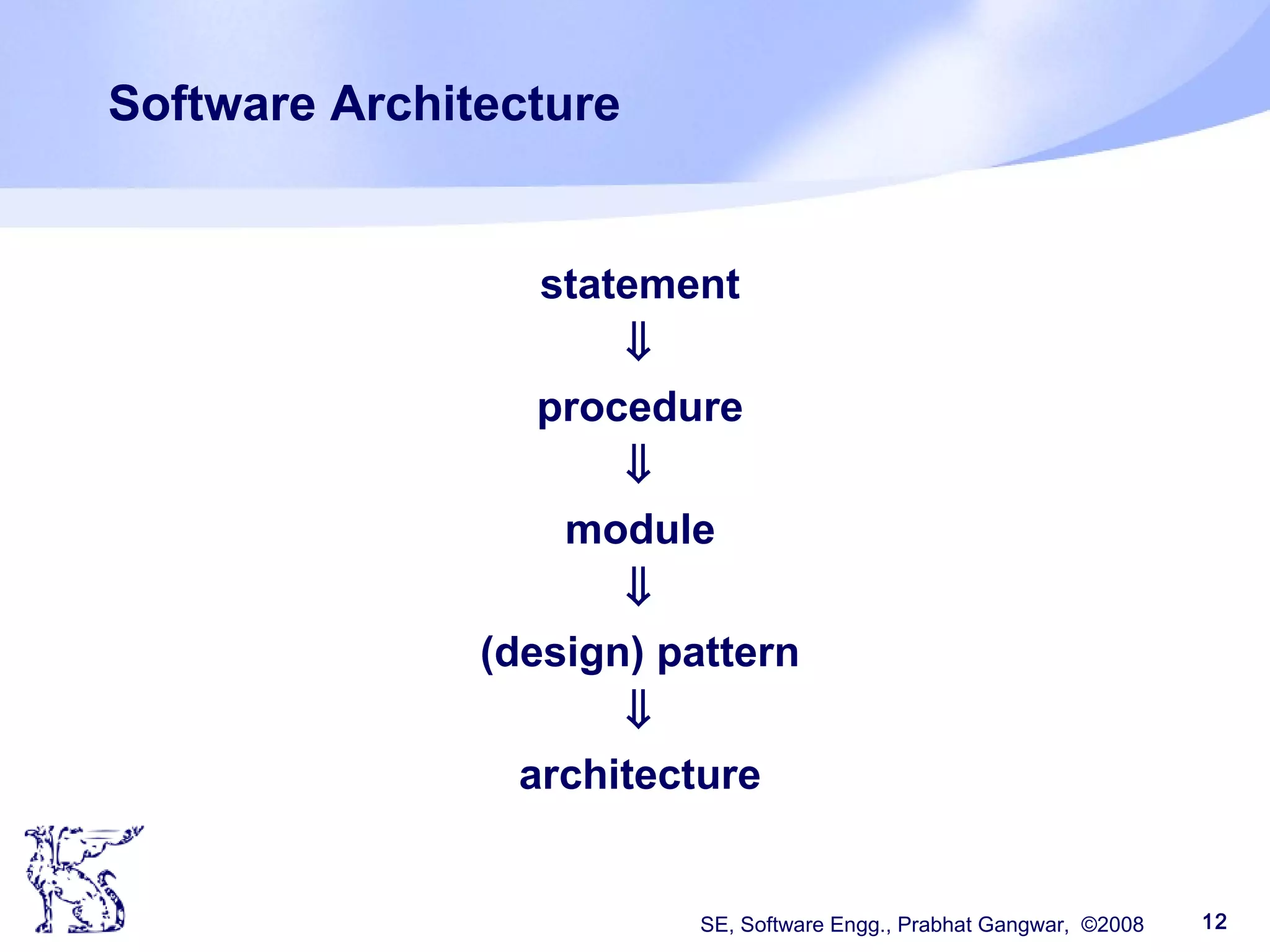 SE, Software Engg., Prabhat Gangwar, ©2008 12
Software Architecture
statement
⇓
procedure
⇓
module
⇓
(design) pattern
⇓
architecture
 