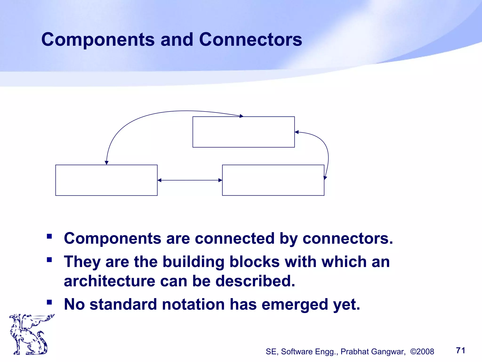 SE, Software Engg., Prabhat Gangwar, ©2008 71
Components and Connectors
 Components are connected by connectors.
 They are the building blocks with which an
architecture can be described.
 No standard notation has emerged yet.
 