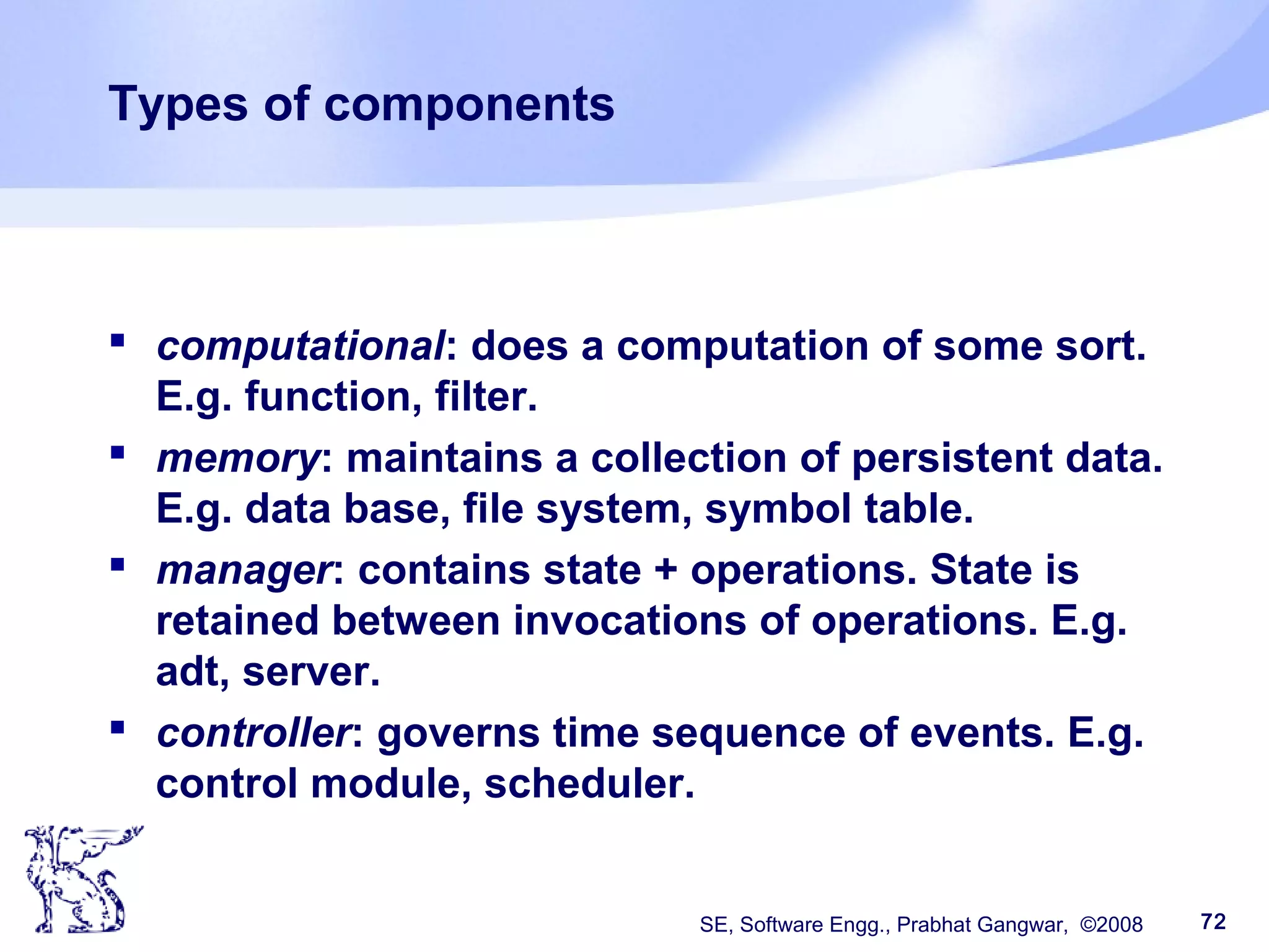 SE, Software Engg., Prabhat Gangwar, ©2008 72
Types of components
 computational: does a computation of some sort.
E.g. function, filter.
 memory: maintains a collection of persistent data.
E.g. data base, file system, symbol table.
 manager: contains state + operations. State is
retained between invocations of operations. E.g.
adt, server.
 controller: governs time sequence of events. E.g.
control module, scheduler.
 