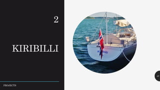 2
KIRIBILLI
49
PROJECTS
 