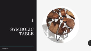 1
SYMBOLIC
TABLE
64
DESIGNS
 