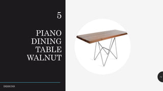 5
PIANO
DINING
TABLE
WALNUT
74
DESIGNS
 