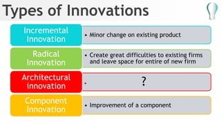 Types of Innovations
• Minor change on existing product
Incremental
Innovation
• Create great difficulties to existing firms
and leave space for entire of new firm
Radical
Innovation
• ?
Architectural
innovation
• Improvement of a component
Component
Innovation
 