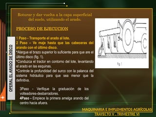 Roturar y dar vuelta a la capa superficial
del suelo, utilizando el arado.
PROCESO DE EJECUCION
1 Paso - Transporte el arado al lote.
2 Paso – Ve maje hasta que las cabeceras del
arando con el último disco.
•Alargue el brazo superior lo suficiente para que are el
último disco (fig. 1).
•Conduzca el tractor en contorno del lote, levantando
el arado en las esquinas.
•Controle la profundidad del surco con la palanca del
sistema hidráulico para que sea menor que la
definitiva.
3Paso - Verifique la graduación de los
volteadores-desbarradores.
4Paso - Empiece la primera amelga arando del
centro hacia afuera.
MAQUINARIA E IMPLEMENTOS AGRÍCOLAS
TRAYECTO V . TRIMESTRE VI
OPERAL
EL
ARADO
DE
DISCO
 