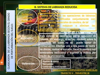 CLASICASION
DE
LA
LABRANZA
SEGÚN
EL
GRADO
DE
PERTURBACIÓN
DEL
SUELO:
MAQUINARIA E IMPLEMENTOS AGRÍCOLAS
TRAYECTO V . TRIMESTRE III
Definición
Labranza
Reducida
Modalidades
Sistema en el cual las operaciones de labranza
primaria son modificadas conjuntamente con
procedimientos especiales de siembra, de tal
manera que se reduzcan o eliminen las
operaciones de labranza secundaria.
Este sistema se caracteriza por la reducción de
labores; sin embargo, si no hay residuos sobre la
superficie del suelo no se puede llamar de
conservación. Efectuar uno a dos pasos de rastra
de discos, realizar el surcado, hacer la siembra con
sembradora tradicional y suprimir la maleza por
medio de una escarda.
Implementos
•Rastras de discos,
•Surcadores
•sembradoras tradicionales .
B. SISTEMA DE LABRANZA REDUCIDA
 