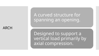 PRESENTATION ON ARCH AND TYPES OF ARCHES.pptx