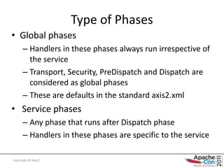 Type of Phases
• Global phases
      – Handlers in these phases always run irrespective of
        the service
      – Transport, Security, PreDispatch and Dispatch are
        considered as global phases
      – These are defaults in the standard axis2.xml
• Service phases
      – Any phase that runs after Dispatch phase
      – Handlers in these phases are specific to the service

Internals of Axis2                                         15
 