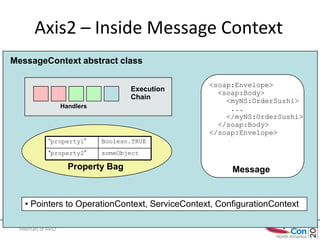 Axis2 – Inside Message Context
MessageContext abstract class

                                                    <soap:Envelope>
                                        Execution
                                                      <soap:Body>
                                        Chain
                                                        <myNS:OrderSushi>
                      Handlers                           ...
                                                        </myNS:OrderSushi>
                                                      </soap:Body>
                                                    </soap:Envelope>
               “property1”       Boolean.TRUE
               “property2”       someObject

                        Property Bag                     Message


   • Pointers to OperationContext, ServiceContext, ConfigurationContext

 Internals of Axis2                                                     17
 