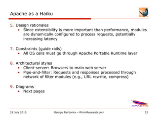 Apache as a Haiku

5.  Design rationales
     •  Since extensibility is more important than performance, modules
        are dynamically configured to process requests, potentially
        increasing latency

7.  Constraints (guide rails)
     •  All OS calls must go through Apache Portable Runtime layer

8.  Architectural styles
     •  Client-server: Browsers to main web server
     •  Pipe-and-filter: Requests and responses processed through
        network of filter modules (e.g., URL rewrite, compress)

9.  Diagrams
     •  Next pages




21 July 2010          George Fairbanks – RhinoResearch.com           25
 