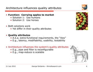 Architecture influences quality attributes

•  Function: Carrying apples to market
    •  Solution 1: Use humans
    •  Solution 2: Use horses

•  Both solutions work
     •  Yet differ in their quality attributes

•  Quality attributes
    •  A.k.a. extra-functional requirements, the “ities”
    •  E.g., latency, modifiability, usability, testability

•  Architecture influences the system’s quality attributes
     •  E.g., pipe and filter is reconfigurable
     •  E.g., map-reduce is scalable




21 July 2010              George Fairbanks – RhinoResearch.com   6
 