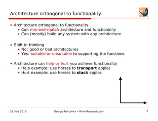 Architecture orthogonal to functionality

•  Architecture orthogonal to functionality
     •  Can mix-and-match architecture and functionality
     •  Can (mostly) build any system with any architecture

•  Shift in thinking
    •  No: good or bad architectures
    •  Yes: suitable or unsuitable to supporting the functions

•  Architecture can help or hurt you achieve functionality
     •  Help example: use horses to transport apples
     •  Hurt example: use horses to stack apples




21 July 2010           George Fairbanks – RhinoResearch.com      7
 