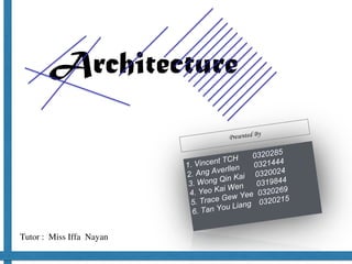 Architecture 
Tutor : Miss Iffa Nayan 
 