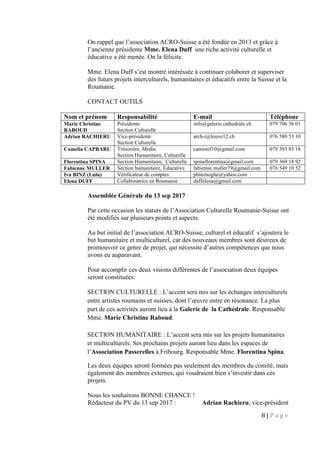 8 | P a g e
On rappel que l’association ACRO-Suisse a été fondée en 2013 et grâce à
l’ancienne présidente Mme. Elena Duff une riche activité culturelle et
éducative a été menée. On la félicite.
Mme. Elena Duff s’est montré intéréssée à continuer colaborer et superviser
des futurs projets interculturels, humanitaires et éducatifs entre la Suisse et la
Roumanie.
CONTACT OUTILS
Nom et prénom Responsabilité E-mail Téléphone
Marie Christine
RABOUD
Présidente
Section Culturelle
info@galerie.cathedrale.ch 079 706 36 01
Adrian RACHIERU Vice-présidente
Section Culturelle
arch-i@louve12.ch 076 580 53 10
Camelia CAPRARU Trésorière, Media
Section Humanitaire, Culturelle
camistef10@gmail.com 079 393 85 18
Florentina SPINA Section Humanitaire, Culturelle spinaflorentina@gmail.com 079 369 18 92
Fabienne MULLER Section humanitaire, Educative fabienne.muller79@gmail.com 076 549 10 52
Iva BINZ (Lulu) Vérificateur de comptes pbinznoghe@yahoo.com
Elena DUFF Collaboratrice en Roumanie duffelena@gmail.com
Assemblée Générale du 13 sep 2017
Par cette occasion les statuts de l’Association Culturelle Roumanie-Suisse ont
été modifiés sur plusieurs points et aspects.
Au but initial de l’association ACRO-Suisse, culturel et éducatif s’ajoutera le
but humanitaire et multiculturel, car des nouveaux membres sont désireux de
promouvoir ce genre de projet, qui nécessite d’autres compétences que nous
avons eu auparavant.
Pour accomplir ces deux visions différentes de l’association deux équipes
seront constituées:
SECTION CULTURELLE : L’accent sera mis sur les échanges interculturels
entre artistes roumains et suisses, dont l’œuvre entre en résonance. La plus
part de ces activités auront lieu à la Galerie de la Cathédrale. Responsable
Mme. Marie Christine Raboud.
SECTION HUMANITAIRE : L’accent sera mis sur les projets humanitaires
et multiculturels. Ses prochains projets auront lieu dans les espaces de
l’Association Passerelles à Fribourg. Responsable Mme. Florentina Spina.
Les deux équipes seront formées pas seulement des membres du comité, mais
également des membres externes, qui voudraient bien s’investir dans ces
projets.
Nous les souhaitons BONNE CHANCE !
Rédacteur du PV du 13 sep 2017 : Adrian Rachieru, vice-président
 
