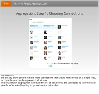 Activity Feeds Architecture


                           Aggregation, Step 1: Choosing Connections




                   ...