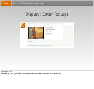 Activity Feeds Architecture



                                 Display: Enter Rollups




Friday, January 14, 2011

To so...