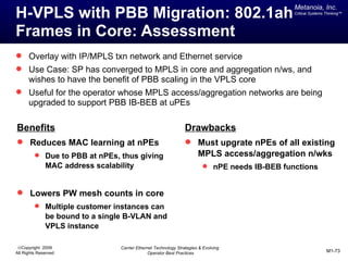 Pbb Frame Architectural Options for Metro Carrier-Ethernet Network Buildout ...