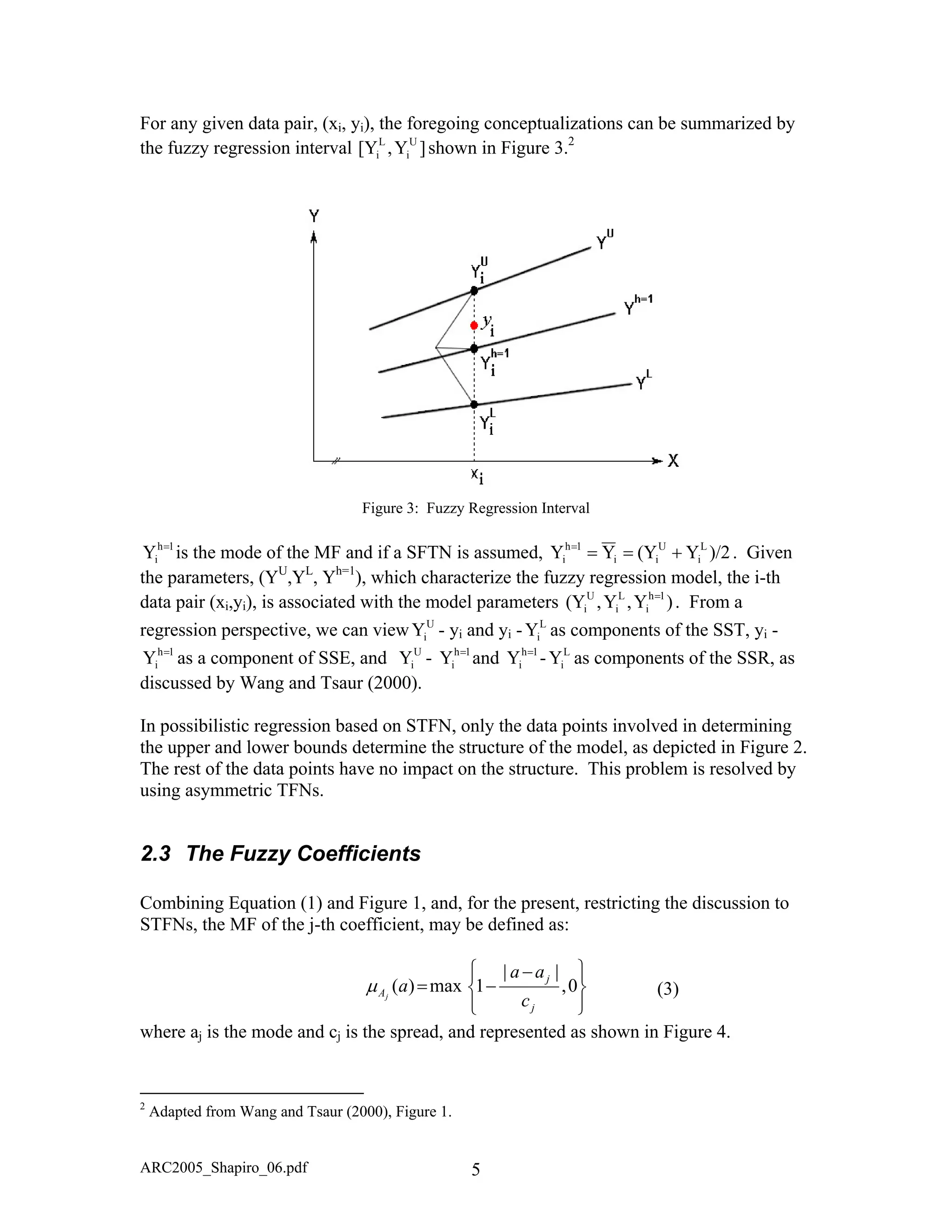 For any given data pair, (xi, yi), the foregoing conceptualizations can be summarized by
the fuzzy regression interval [Y shown in Figure 3.]Y, U
i
L
i
2
Figure 3: Fuzzy Regression Interval
1h
iY =
is the mode of the MF and if a SFTN is assumed, )/2Y(YY L
i
U
ii
1h
i +===
)Y,Y, 1h
i
L
i
U
i
=
L
iY
Y . Given
the parameters, (YU
,YL
, Yh=1
), which characterize the fuzzy regression model, the i-th
data pair (xi,yi), is associated with the model parameters (Y . From a
regression perspective, we can view - yU
iY
U
iY -
i and yi - as components of the SST, yL
iY
1h
i
=
i -
as a component of SSE, and and - as components of the SSR, as
discussed by Wang and Tsaur (2000).
1h
iY = 1h
iY =
Y
In possibilistic regression based on STFN, only the data points involved in determining
the upper and lower bounds determine the structure of the model, as depicted in Figure 2.
The rest of the data points have no impact on the structure. This problem is resolved by
using asymmetric TFNs.
2.3 The Fuzzy Coefficients
Combining Equation (1) and Figure 1, and, for the present, restricting the discussion to
STFNs, the MF of the j-th coefficient, may be defined as:







 −
−= 0,
||
1max)(
j
j
A
c
aa
aj
µ (3)
where aj is the mode and cj is the spread, and represented as shown in Figure 4.
ARC2005_Shapiro_06.pdf 5
2
Adapted from Wang and Tsaur (2000), Figure 1.
 