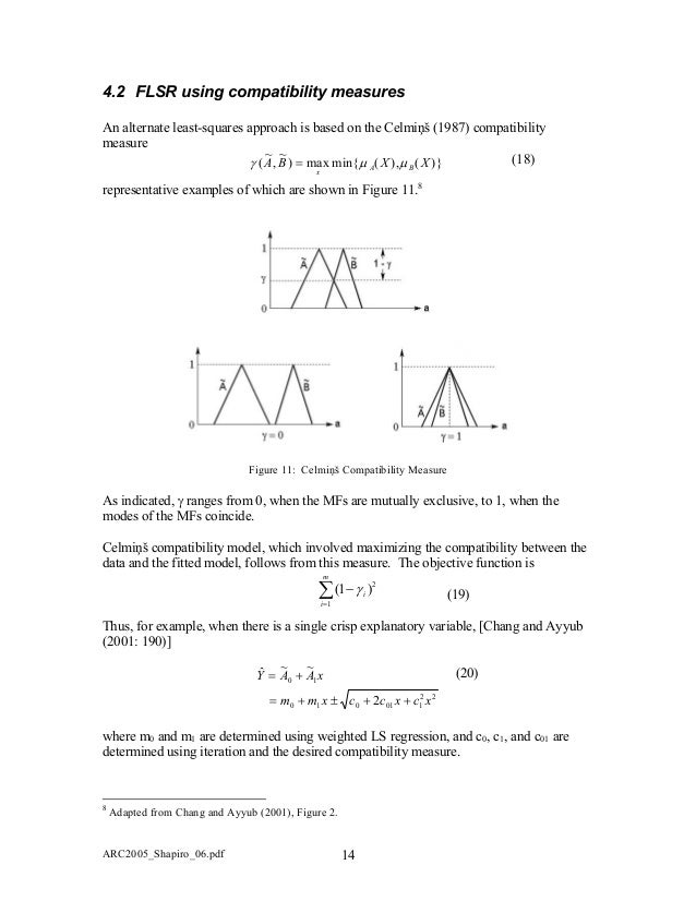 Fuzzy Regression Model