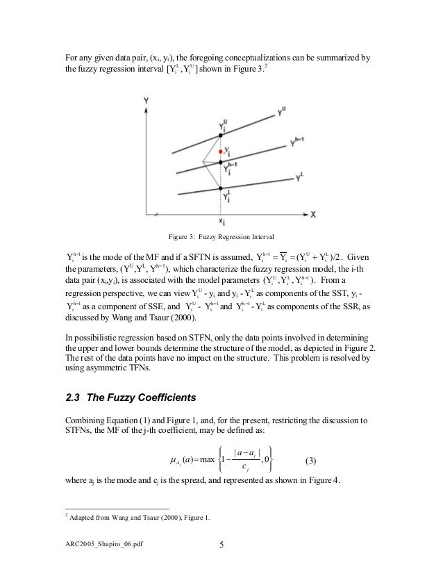 Fuzzy Regression Model